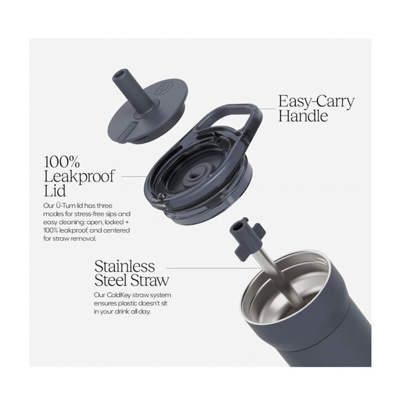 BruMate Era 12oz 100% Leakproof Kids Straw Tumbler - Picture 7 of 8